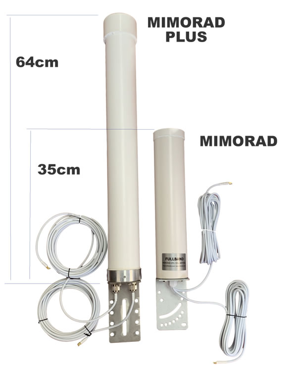 Size Comparison between MIMORAD and MIMORAD PLUS 4G Antennas